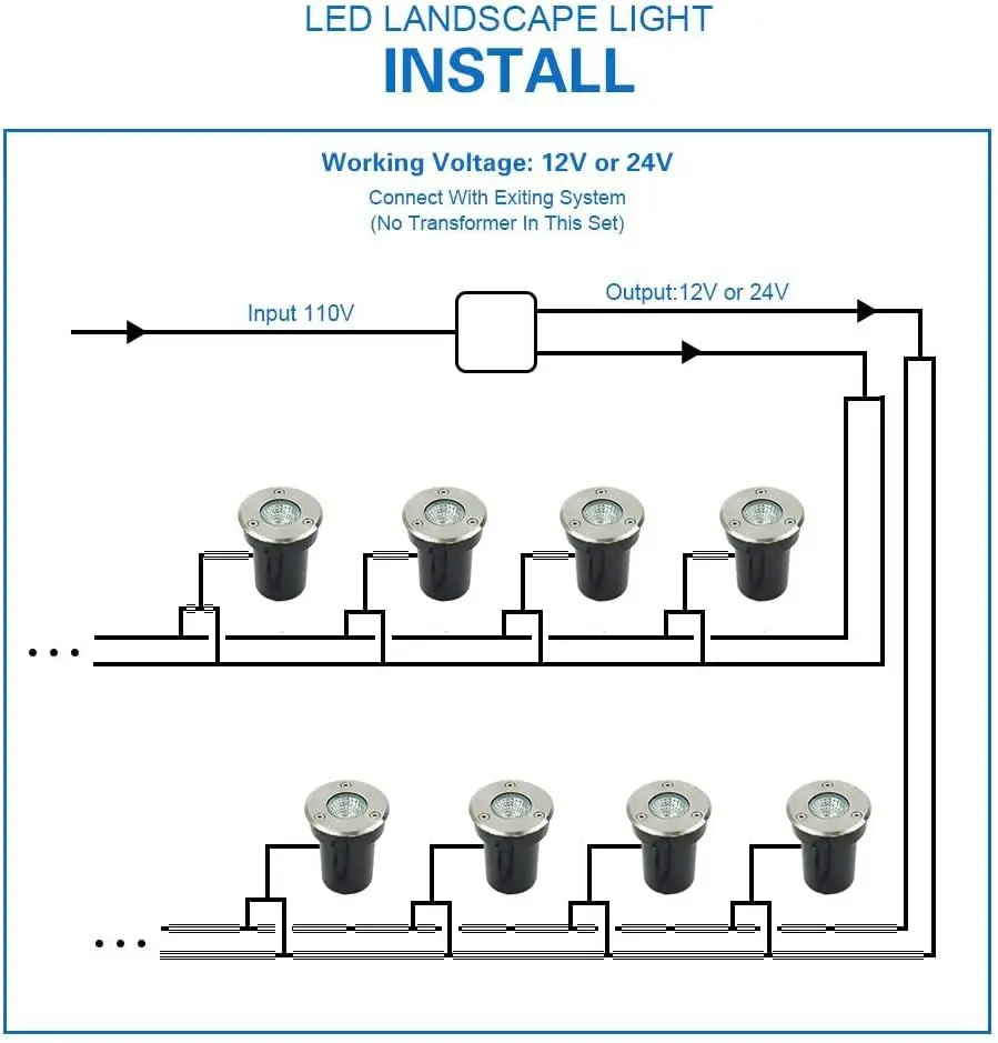 Outdoor Lighting Underground Wiring - Low Voltage Landscape Lighting,LED Well Light