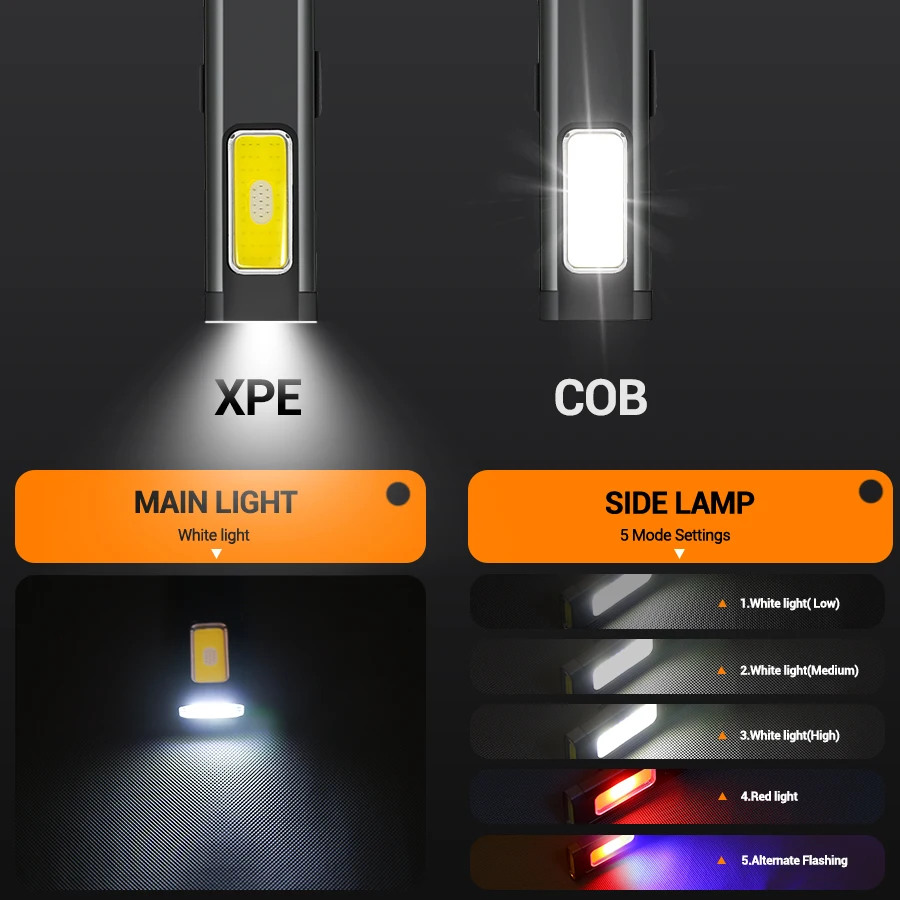 Mini Portable Rechargeable LED - Outdoor Lighting Permanent ulasan dan harga