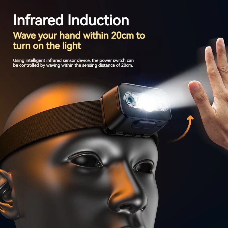 PHILIPS LED Headlamp Sensor He - Outdoor Lighting Philips ulasan dan harga