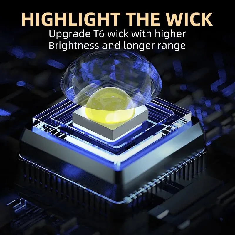 Portable Mini 3 LED Handheld F - Outdoor Lighting Permanent ulasan dan harga