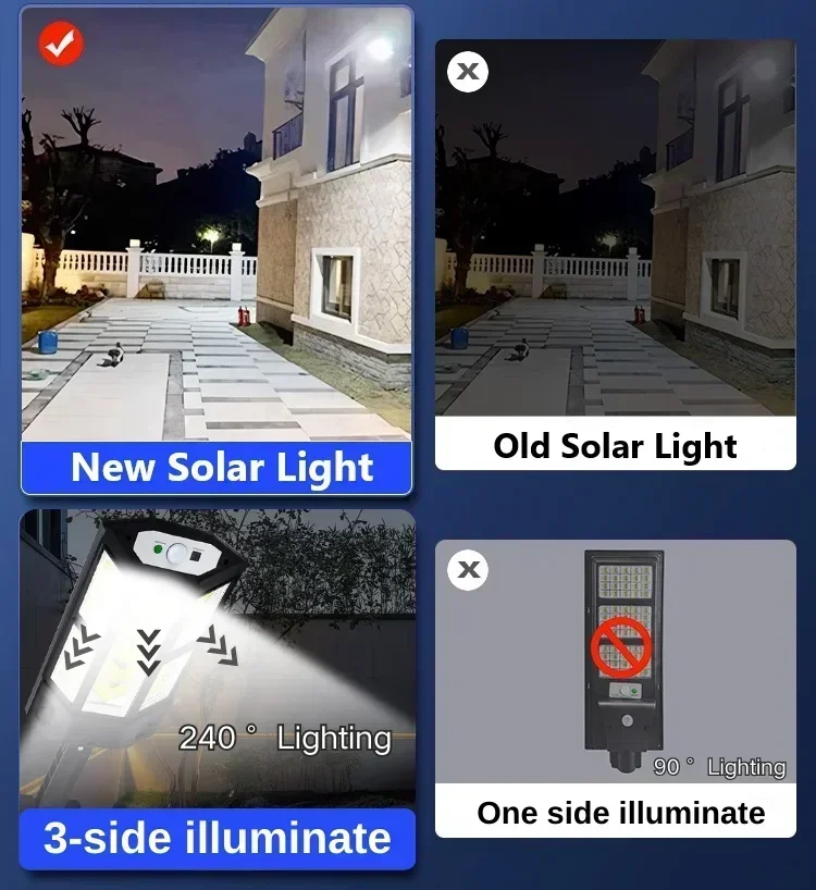 Newest Solar Lamp Powerful Out - Bollard Light Garden ulasan dan harga