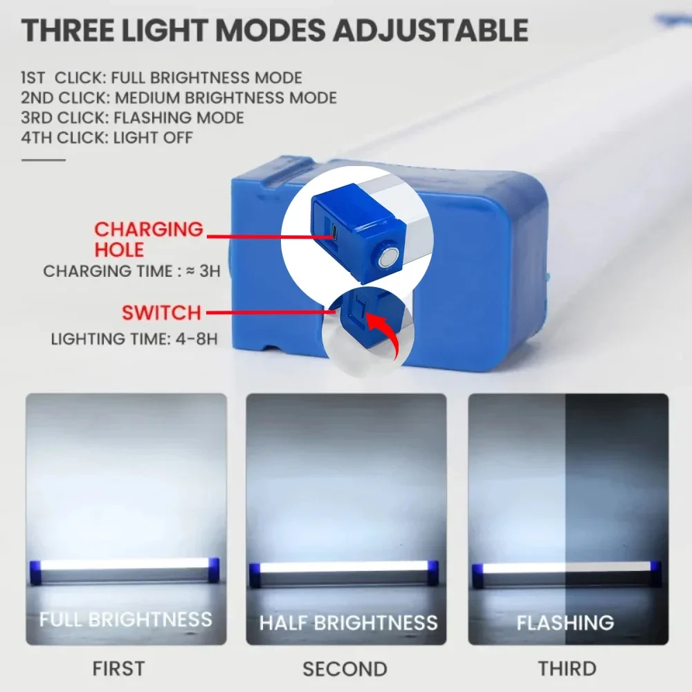 Super Bright LED Flashlight US - Outdoor Lighting Usa ulasan dan harga