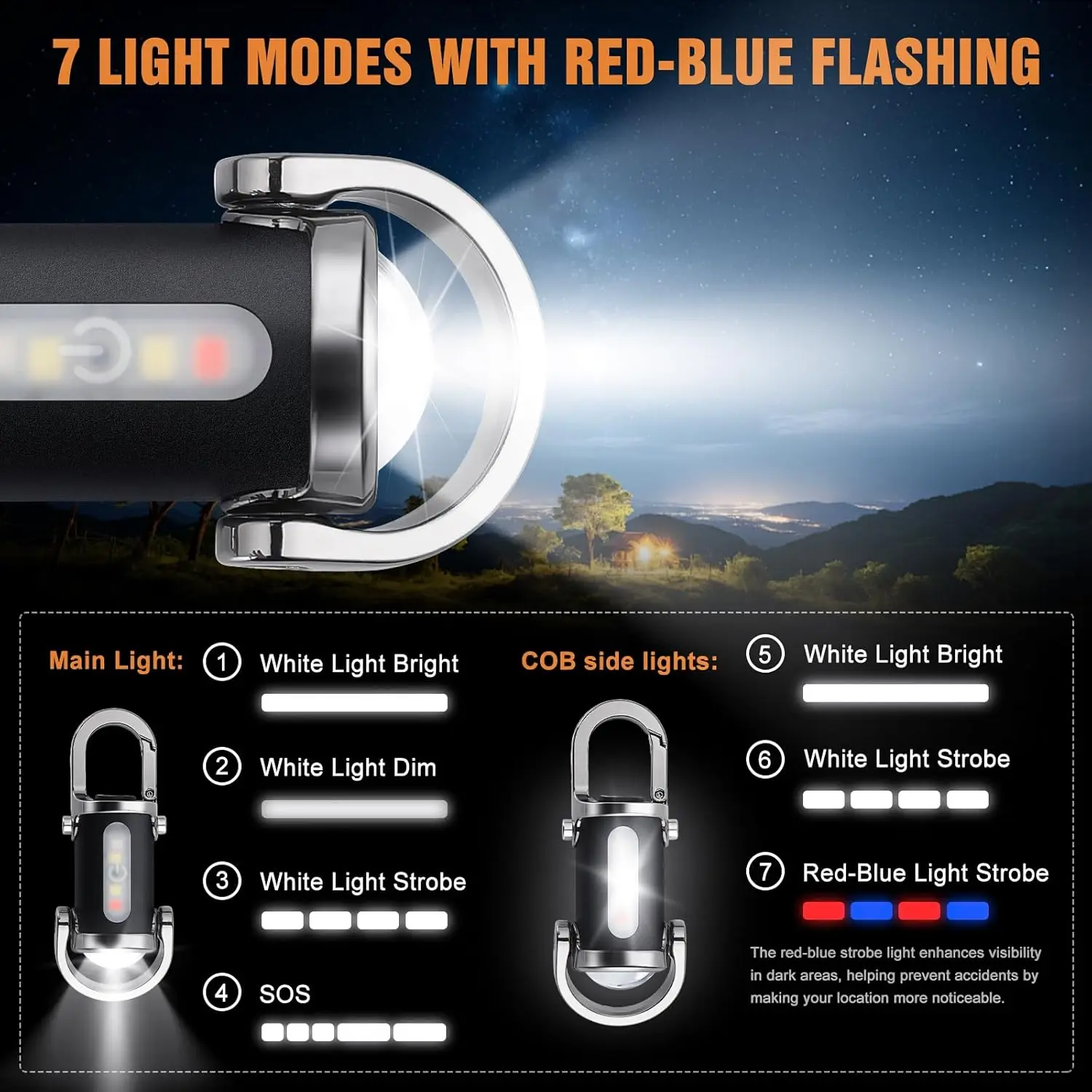 Mini Keychain Flashlight Recha - Outdoor Lighting Usa ulasan dan harga