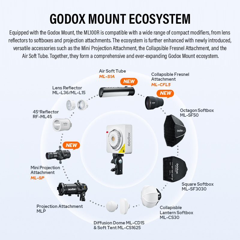 Godox NEW ML100R Portable RGB  - Outdoor Lighting Kit Photography ulasan dan harga