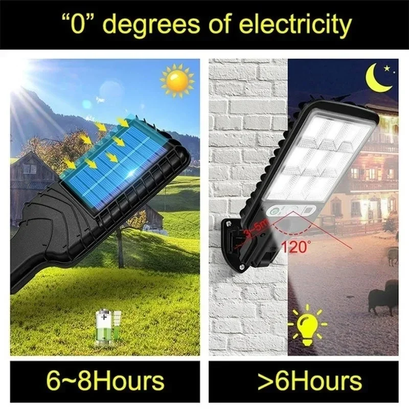 Powerful LED Solar Outdoor Led - Outdoor Lighting Permanent ulasan dan harga