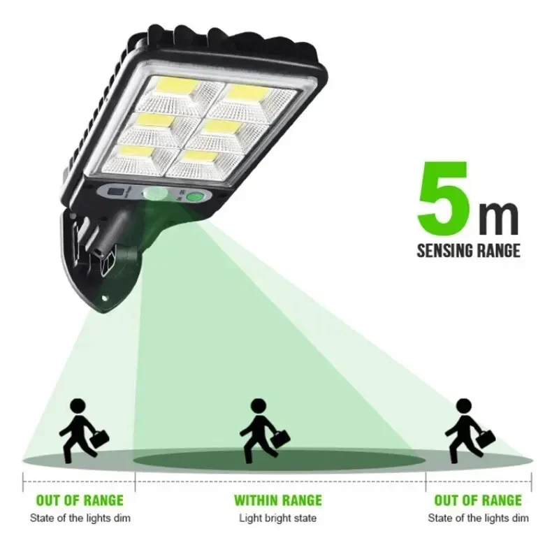 Powerful LED Solar Outdoor Led - Outdoor Lighting Permanent ulasan dan harga