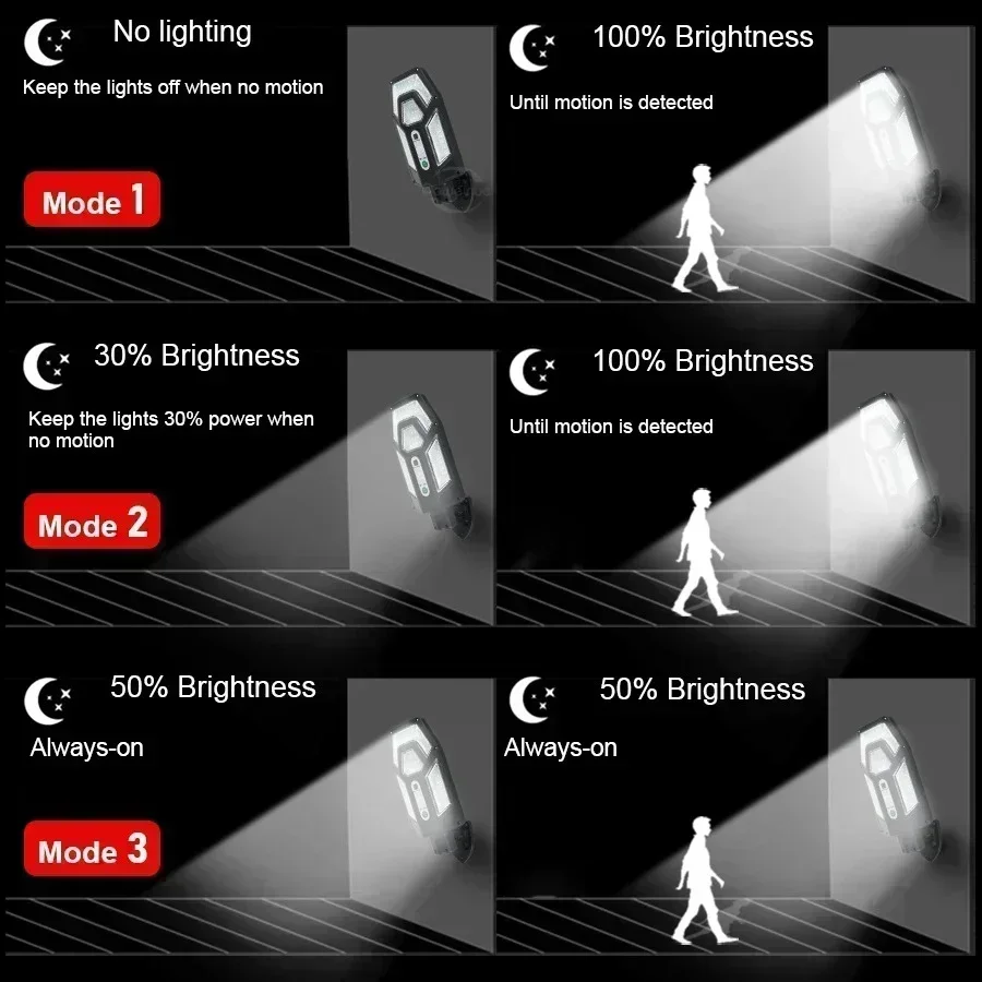 12000LM Powerful Solar Wall La - Outdoor Lighting Permanent ulasan dan harga
