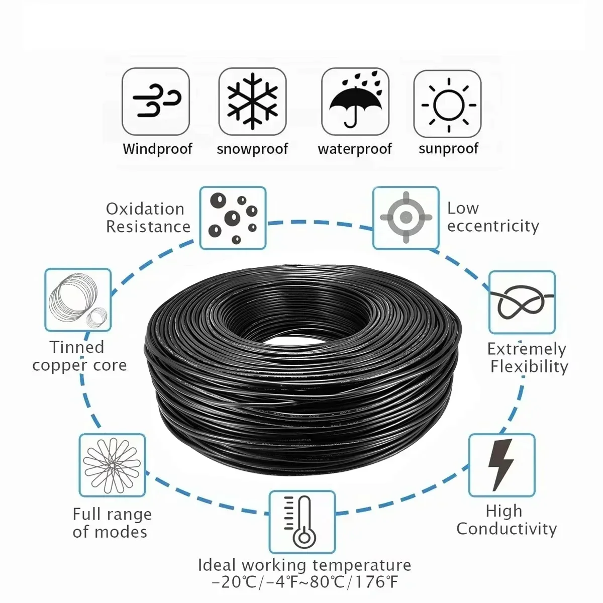 12V Car Automotive Cables 2 Co - Outdoor Lighting Underground Wiring ulasan dan harga