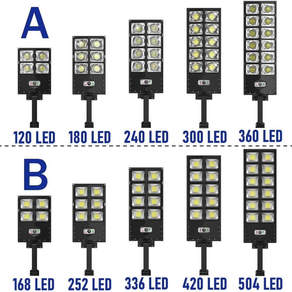 12000LM Solar Street Lights Ou - Outdoor Lighting Front Yard ulasan dan harga