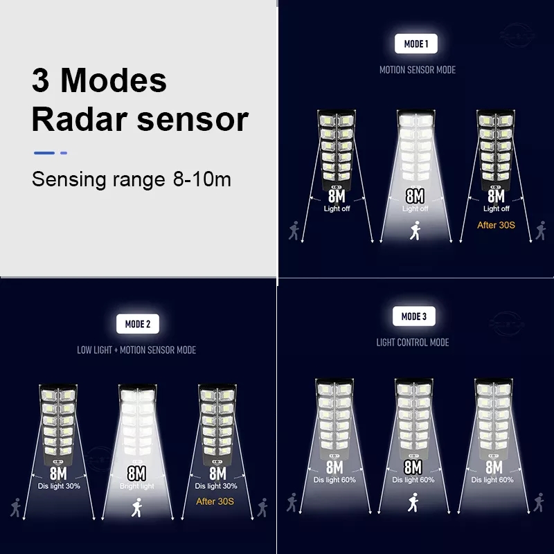 12000LM Solar Street Lights Ou - Outdoor Lighting Front Yard ulasan dan harga