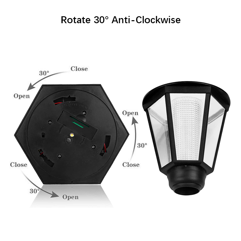 Retro Solar Wall Lamp, 1000mah - Outdoor Lighting Front Yard ulasan dan harga