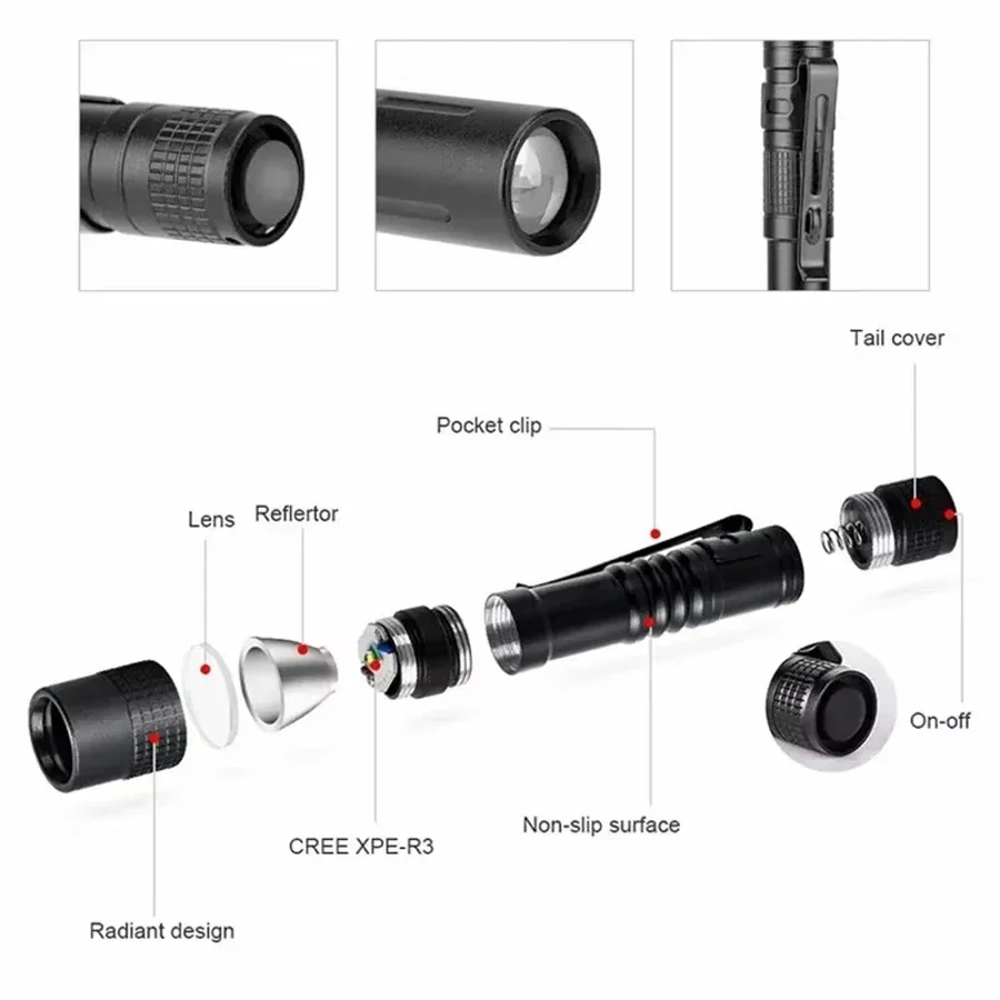 1-4PCS Mini Portable LED Pen L - Outdoor Lighting Usa ulasan dan harga