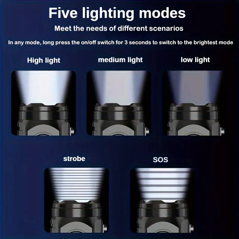 Mini 3LED Flashlight With Pen  - Outdoor Lighting Permanent ulasan dan harga