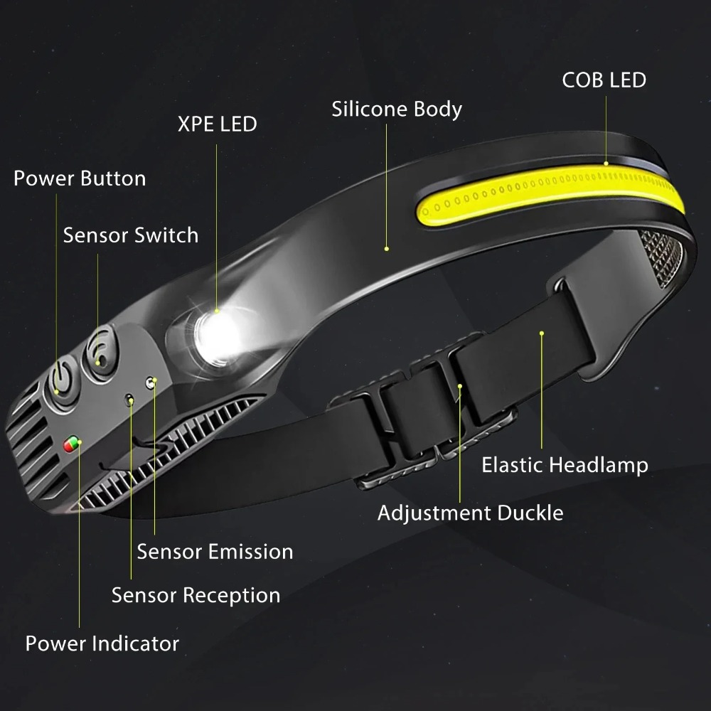 COB LED Induction Headlamp USB - Outdoor Lighting Usa ulasan dan harga