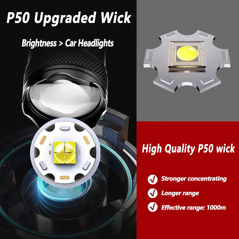 Rechargeable LED Flashlight Zo - Outdoor Lighting Permanent ulasan dan harga